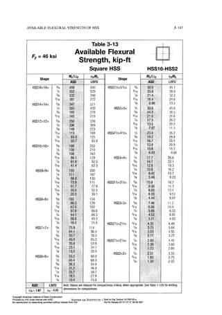 Aisc steel construction manual 14th