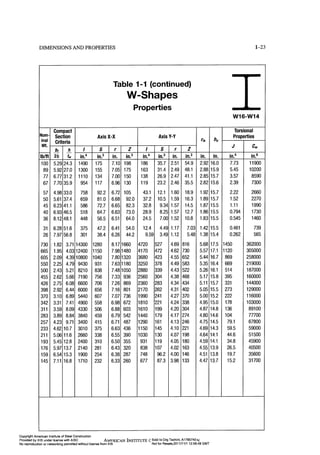 Aisc steel construction manual 14th