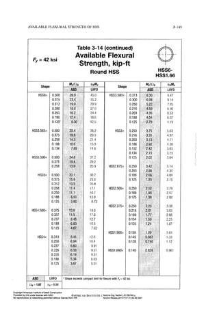 Aisc steel construction manual 14th