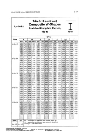 Aisc steel construction manual 14th