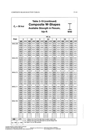 Aisc steel construction manual 14th
