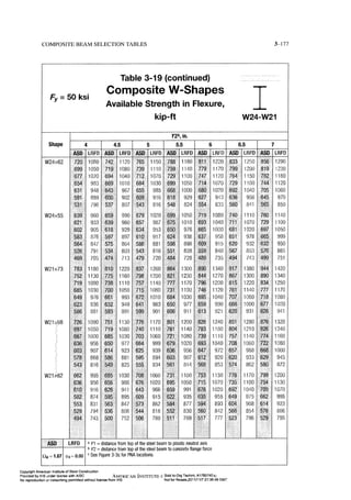 Aisc steel construction manual 14th