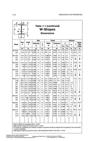 Aisc steel construction manual 14th