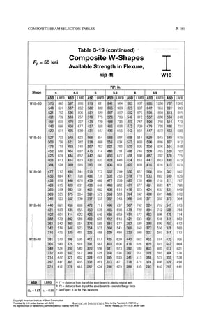 Aisc steel construction manual 14th