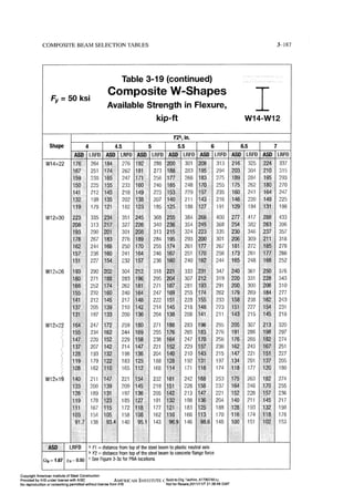Aisc steel construction manual 14th