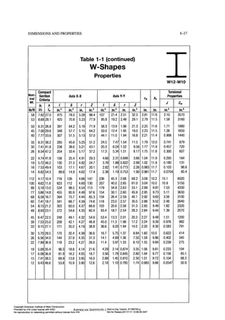 Aisc steel construction manual 14th