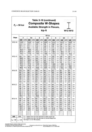 Aisc steel construction manual 14th