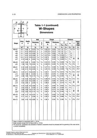Aisc steel construction manual 14th