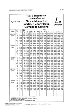 Aisc steel construction manual 14th