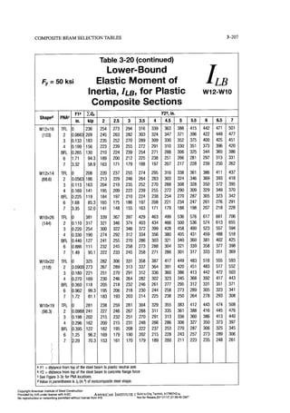Aisc steel construction manual 14th