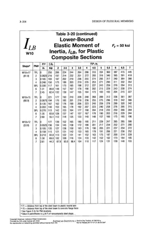 Aisc steel construction manual 14th