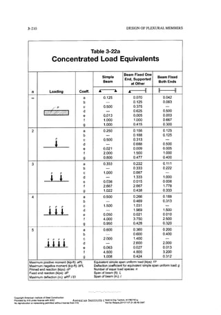 Aisc steel construction manual 14th