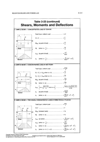 Aisc steel construction manual 14th