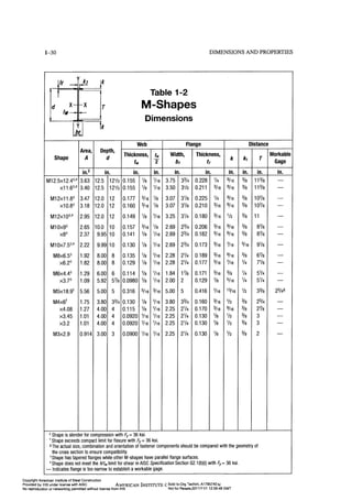 Aisc steel construction manual 14th