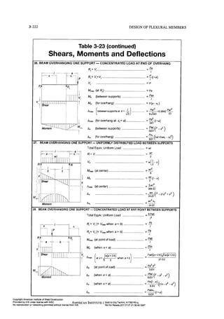 Aisc steel construction manual 14th