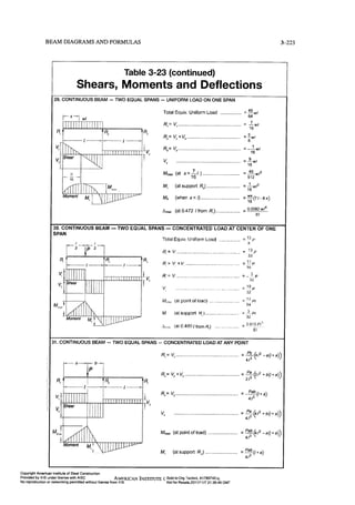 Aisc steel construction manual 14th