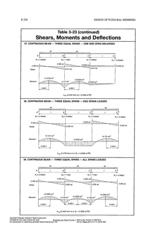 Aisc steel construction manual 14th