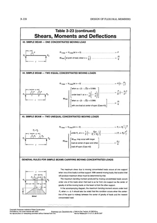 Aisc steel construction manual 14th