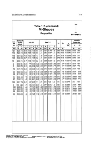 Aisc steel construction manual 14th