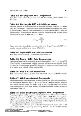 Aisc steel construction manual 14th
