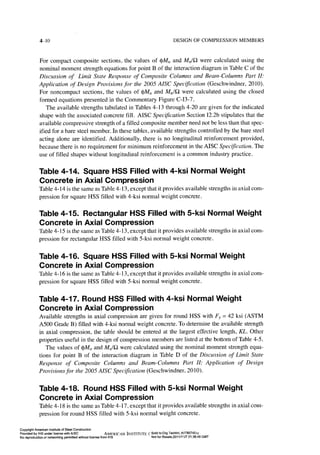 Aisc steel construction manual 14th