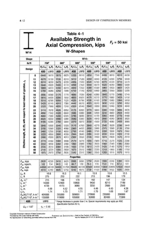 Aisc steel construction manual 14th