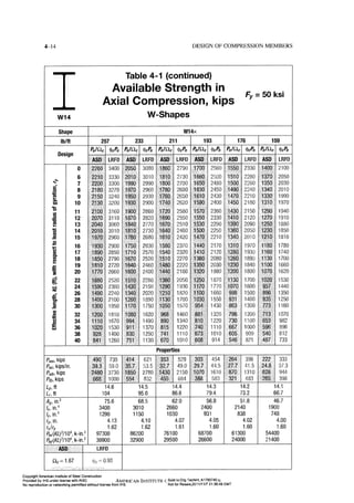 Aisc steel construction manual 14th