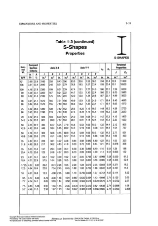 Aisc steel construction manual 14th