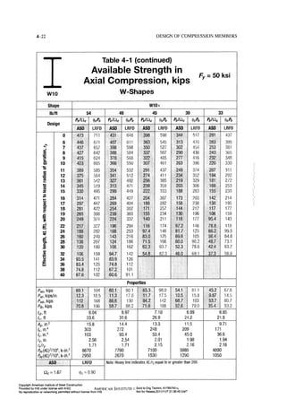 Aisc steel construction manual 14th