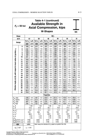 Aisc steel construction manual 14th
