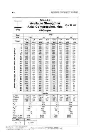 Aisc steel construction manual 14th
