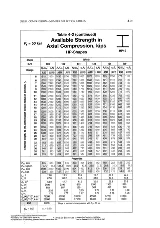 Aisc steel construction manual 14th