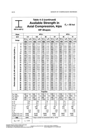 Aisc steel construction manual 14th