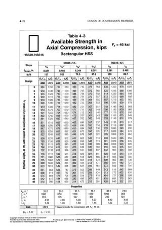 Aisc steel construction manual 14th