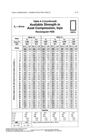 Aisc steel construction manual 14th