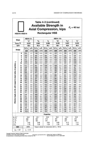 Aisc steel construction manual 14th