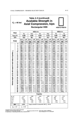 Aisc steel construction manual 14th