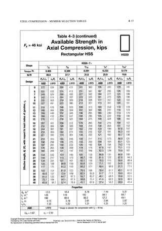 Aisc steel construction manual 14th
