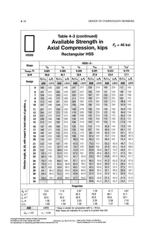 Aisc steel construction manual 14th