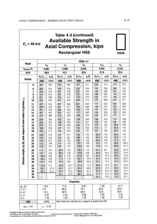 Aisc steel construction manual 14th