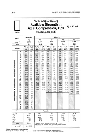 Aisc steel construction manual 14th