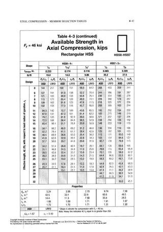 Aisc steel construction manual 14th