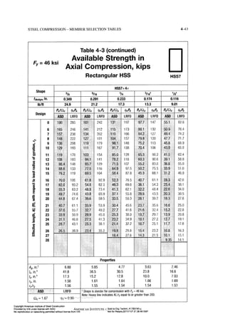 Aisc steel construction manual 14th