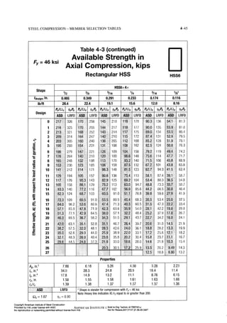 Aisc steel construction manual 14th