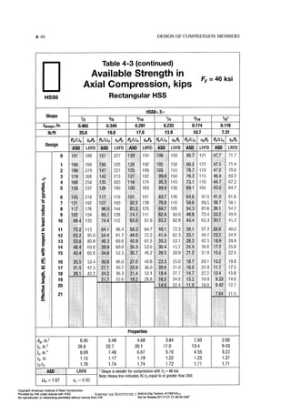 Aisc steel construction manual 14th