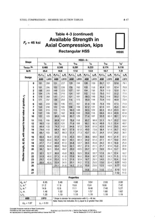 Aisc steel construction manual 14th