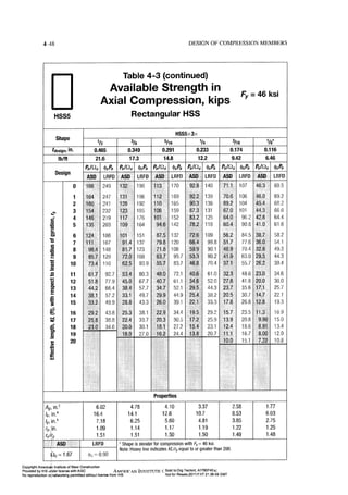 Aisc steel construction manual 14th