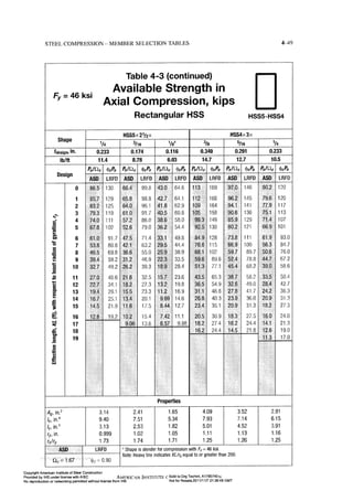 Aisc steel construction manual 14th