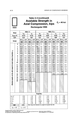 Aisc steel construction manual 14th