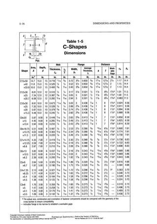Aisc steel construction manual 14th